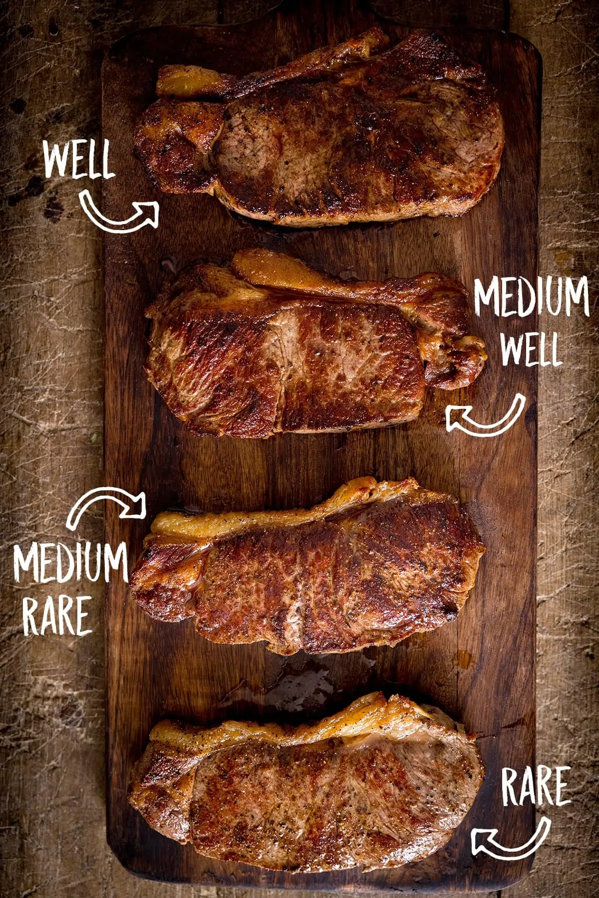 Meat Cooking Guide: Achieve Perfect Doneness Every Time